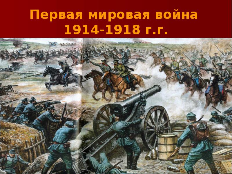 Реферат: Артиллерия перед началом войны 1914-1918 гг.